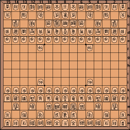 Chu Shogi, Part I: How to Play