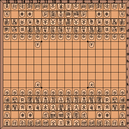 Shogi and Shogi variants